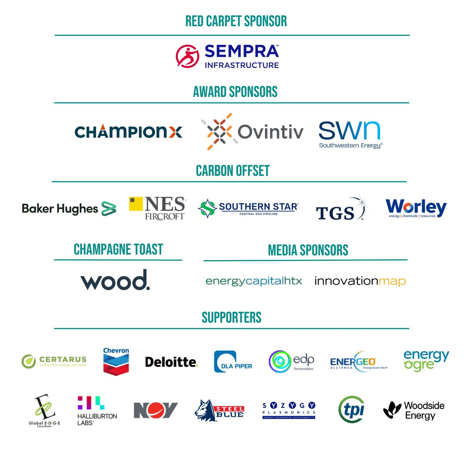 2023 GRIT Awards and Best Energy Workplaces